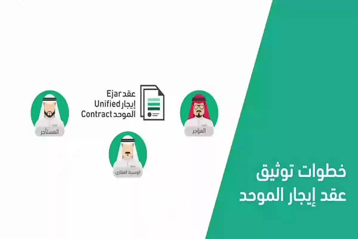 من المسؤول عن الدفع؟ إيجار توضح المسؤول عن الدفع على المنصة