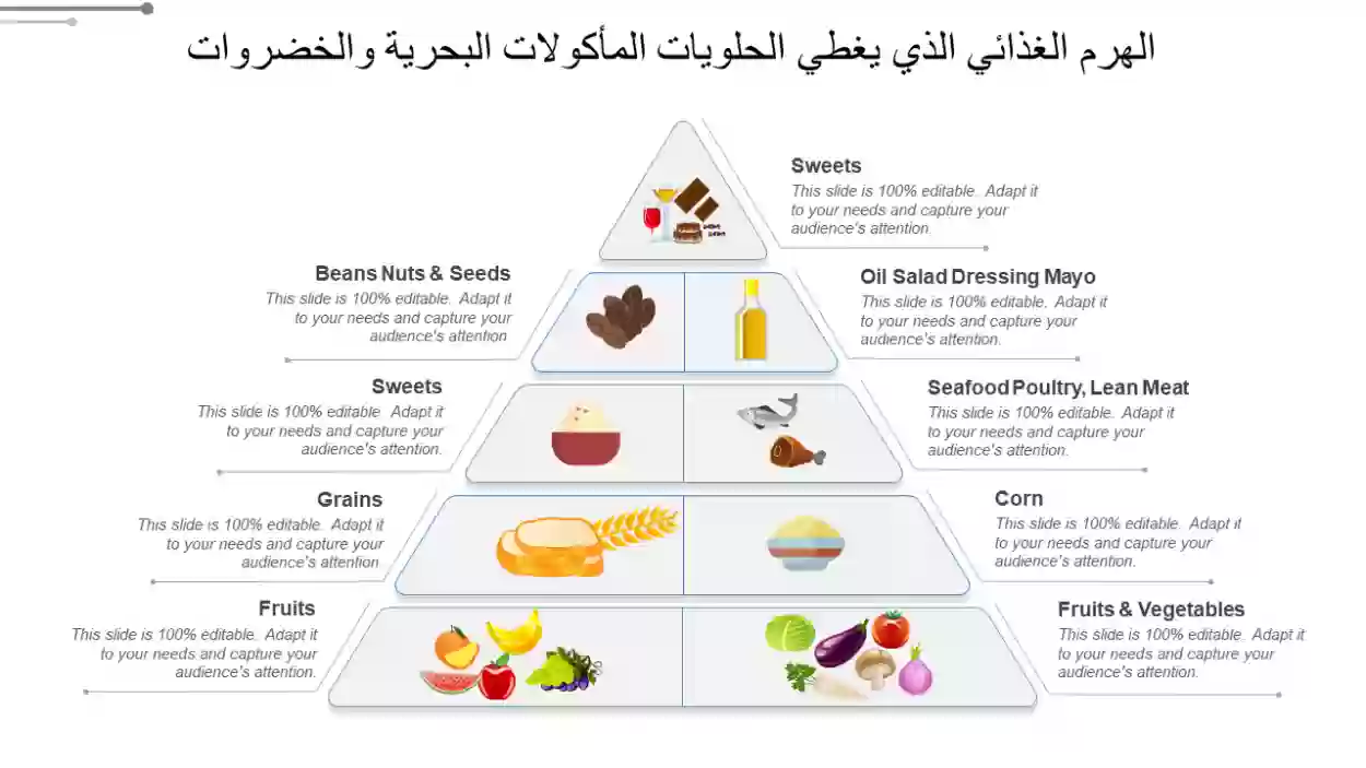 مواطن سعودي يروي تجربته مع الصيام المتقطع.. 20 كيلو خلال شهرين