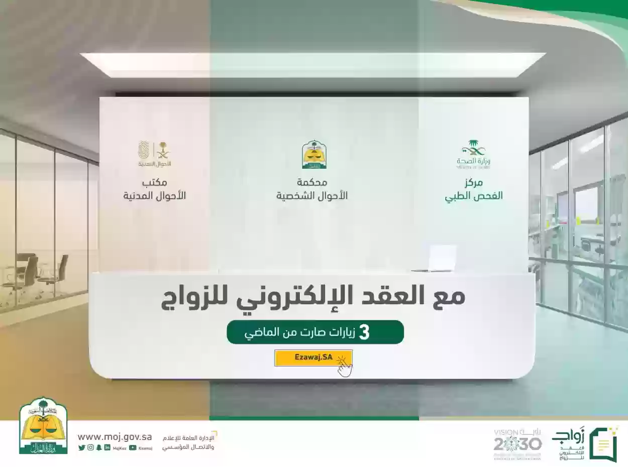 الشروط المطلوبة لتوثيق عملية الزواج