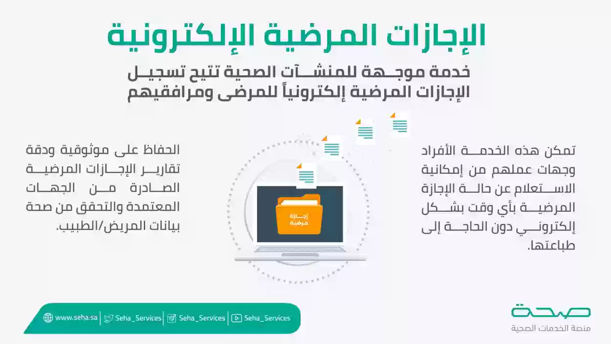 طرق التواصل مع منصة صحة