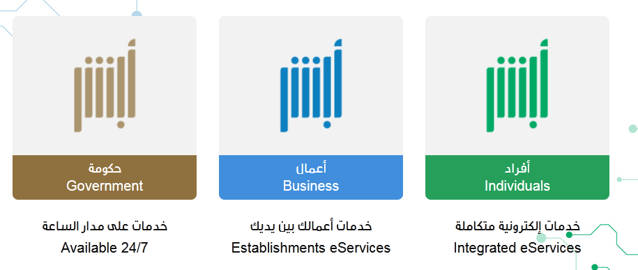 طريقة طلب استرحام للمقيم اعفاء من الابعاد في السعودية