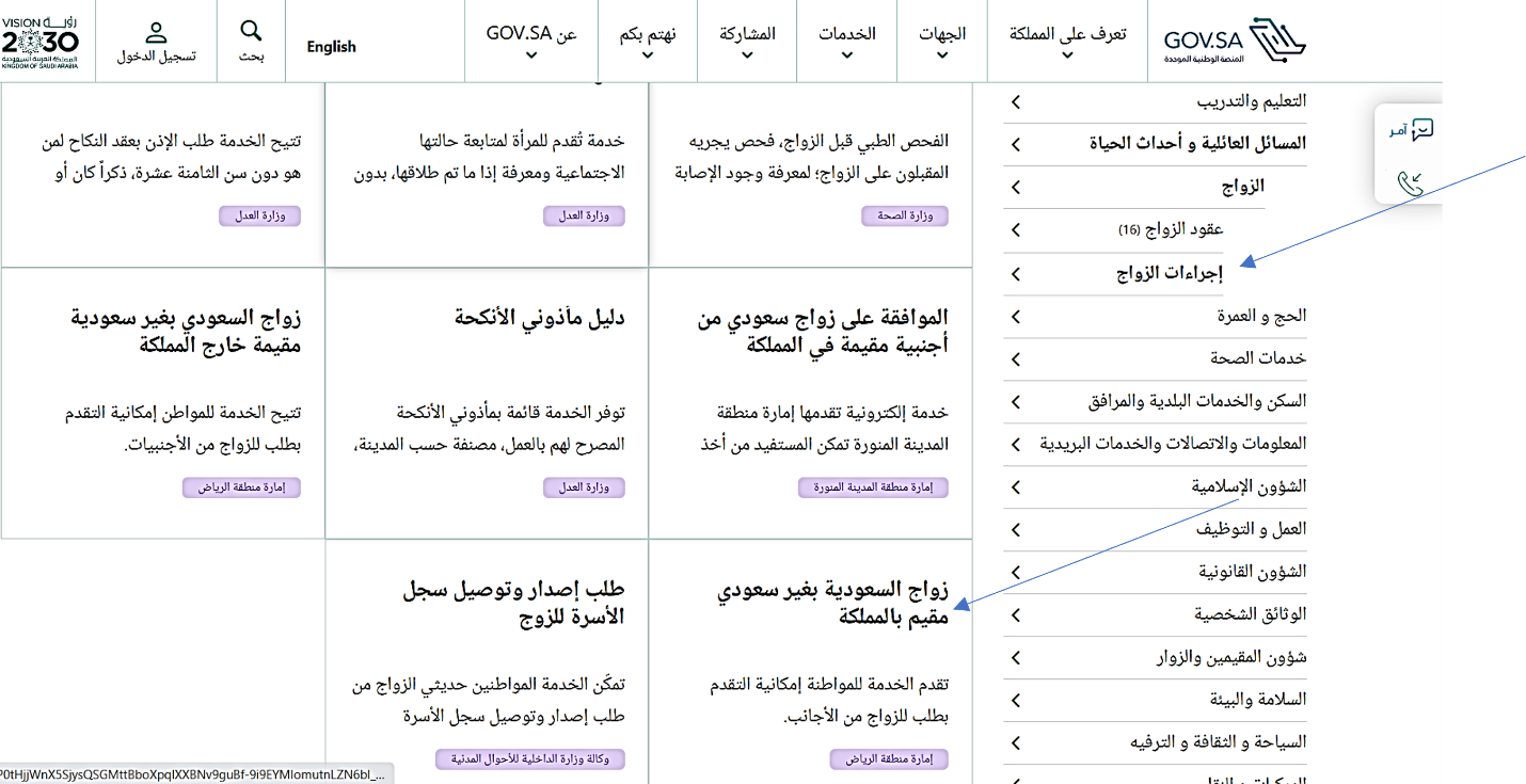 متطلبات وشروط زواج السعودية من مصري مقيم 