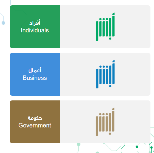 كم فترة السماح بعد انتهاء الزيارة العائلية