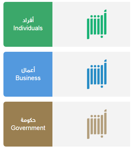 أبشر تجديد هوية وطنية 1445 السعودية