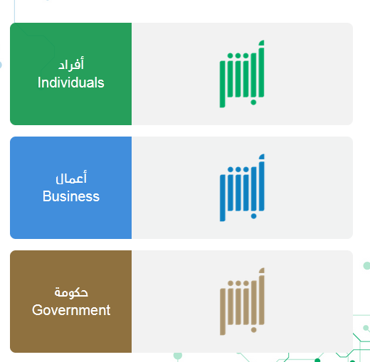 هل يمكن تحويل الاموال والاقامة منتهية؟