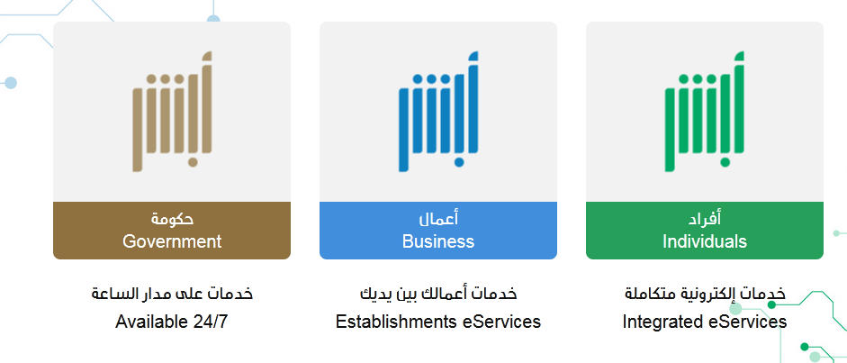 كم المدة المسموح بها للسفر قبل انتهاء الجواز للمقيمين؟ وكم اقل مدة في الاقامة لعمل خروج وعودة؟