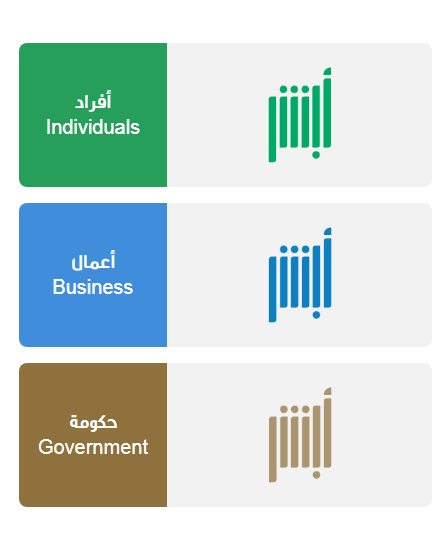 هل يلزم التصوير عند تجديد البطاقة في السعودية؟ وهل يمكن تجديد البطاقة الشخصية اون لاين؟